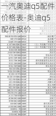 一汽奥迪q5配件价格表-奥迪q5配件报价