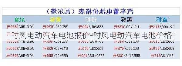 时风电动汽车电池报价-时风电动汽车电池价格