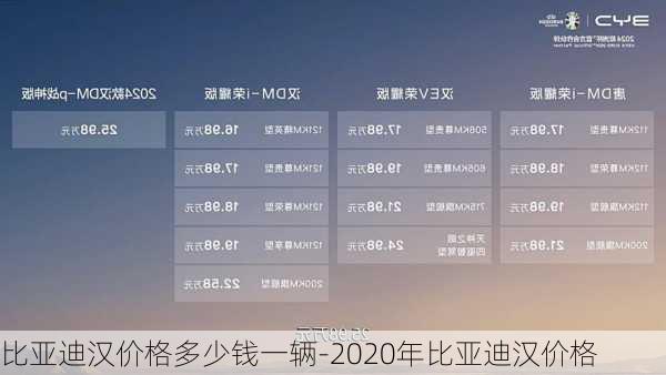 比亚迪汉价格多少钱一辆-2020年比亚迪汉价格