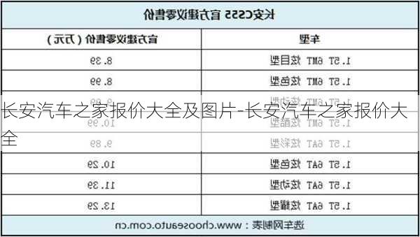 长安汽车之家报价大全及图片-长安汽车之家报价大全