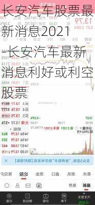 长安汽车股票最新消息2021-长安汽车最新消息利好或利空股票