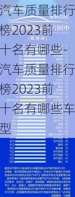 汽车质量排行榜2023前十名有哪些-汽车质量排行榜2023前十名有哪些车型