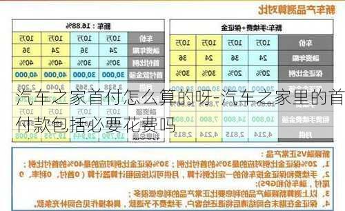 汽车之家首付怎么算的呀-汽车之家里的首付款包括必要花费吗