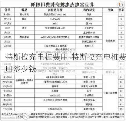 特斯拉充电桩费用-特斯拉充电桩费用多少钱