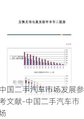 中国二手汽车市场发展参考文献-中国二手汽车市场