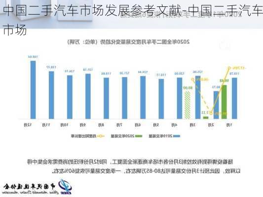 中国二手汽车市场发展参考文献-中国二手汽车市场