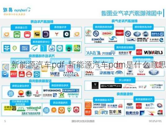 新能源汽车pdf-新能源汽车pdm是什么意思