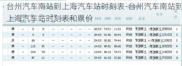 台州汽车南站到上海汽车站时刻表-台州汽车南站到上海汽车站时刻表和票价