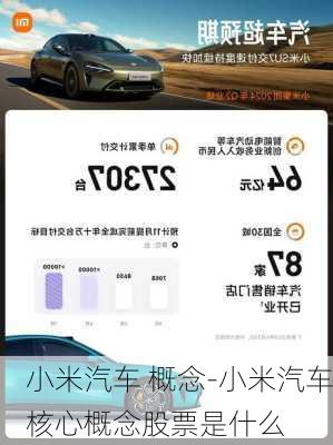 小米汽车 概念-小米汽车核心概念股票是什么