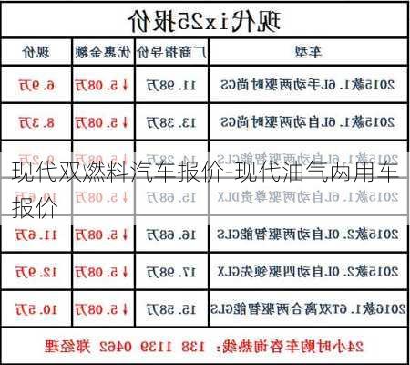 现代双燃料汽车报价-现代油气两用车报价