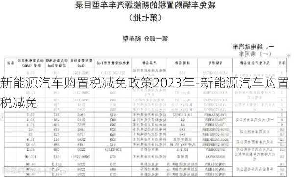 新能源汽车购置税减免政策2023年-新能源汽车购置税减免