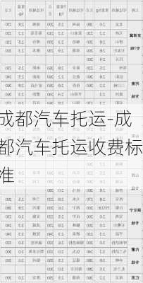 成都汽车托运-成都汽车托运收费标准