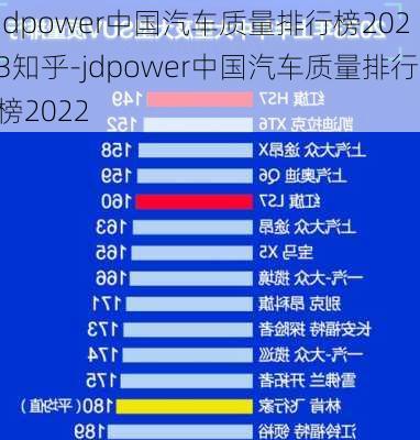 jdpower中国汽车质量排行榜2023知乎-jdpower中国汽车质量排行榜2022