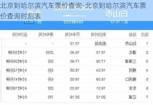 北京到哈尔滨汽车票价查询-北京到哈尔滨汽车票价查询时刻表