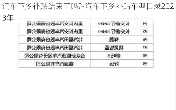 汽车下乡补贴结束了吗?-汽车下乡补贴车型目录2023年