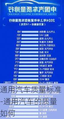 通用汽车质量标准-通用汽车的质量如何