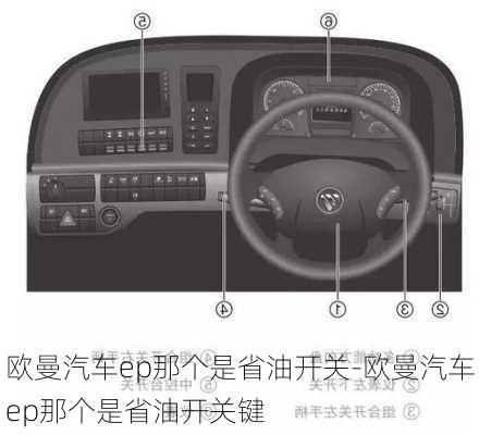 欧曼汽车ep那个是省油开关-欧曼汽车ep那个是省油开关键