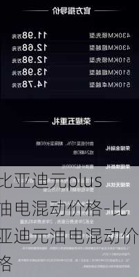 比亚迪元plus油电混动价格-比亚迪元油电混动价格
