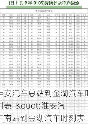 淮安汽车总站到金湖汽车时刻表-