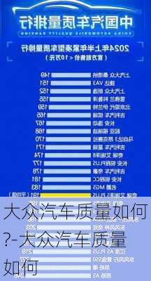 大众汽车质量如何?-大众汽车质量如何