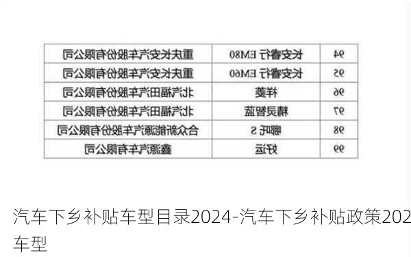 汽车下乡补贴车型目录2024-汽车下乡补贴政策202车型