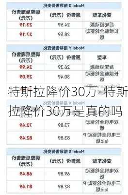 特斯拉降价30万-特斯拉降价30万是真的吗