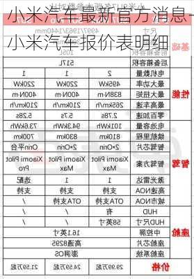 小米汽车最新官方消息-小米汽车报价表明细