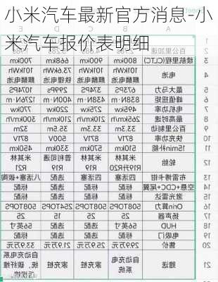 小米汽车最新官方消息-小米汽车报价表明细