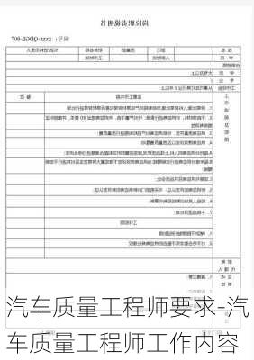 汽车质量工程师要求-汽车质量工程师工作内容