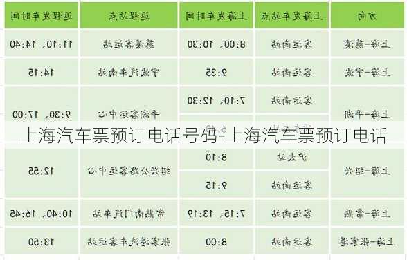 上海汽车票预订电话号码-上海汽车票预订电话