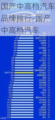 国产中高档汽车品牌排行-国产中高档汽车