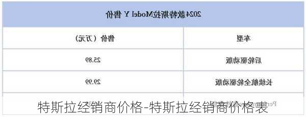 特斯拉经销商价格-特斯拉经销商价格表