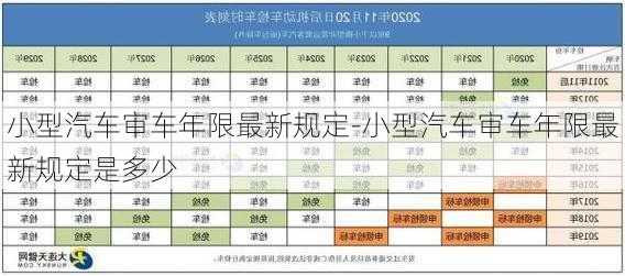 小型汽车审车年限最新规定-小型汽车审车年限最新规定是多少