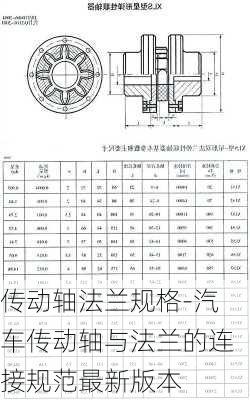 传动轴法兰规格-汽车传动轴与法兰的连接规范最新版本