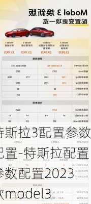 特斯拉3配置参数配置-特斯拉配置参数配置2023款model3