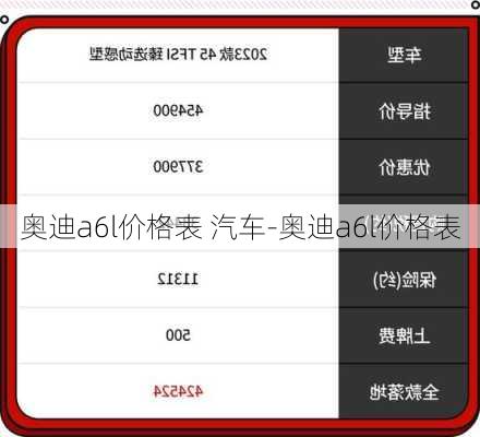 奥迪a6l价格表 汽车-奥迪a6l价格表