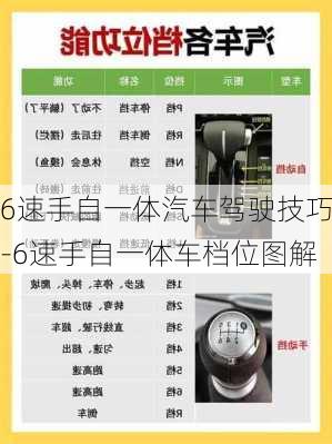 6速手自一体汽车驾驶技巧-6速手自一体车档位图解