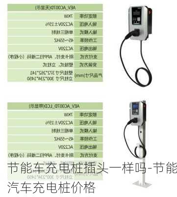 节能车充电桩插头一样吗-节能汽车充电桩价格