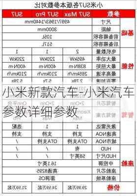 小米新款汽车-小米汽车参数详细参数