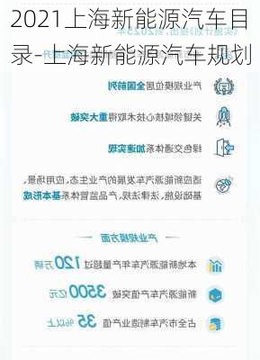 2021上海新能源汽车目录-上海新能源汽车规划