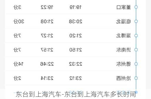 东台到上海汽车-东台到上海汽车多长时间