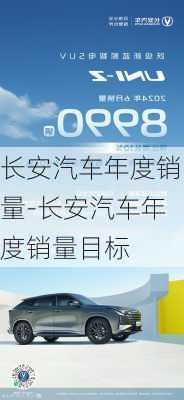 长安汽车年度销量-长安汽车年度销量目标