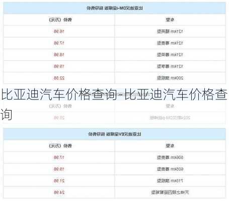 比亚迪汽车价格查询-比亚迪汽车价格查询