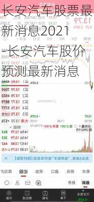 长安汽车股票最新消息2021-长安汽车股价预测最新消息