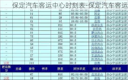 保定汽车客运中心时刻表-保定汽车客运