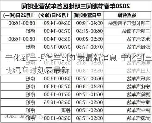 宁化到三明汽车时刻表最新消息-宁化到三明汽车时刻表最新