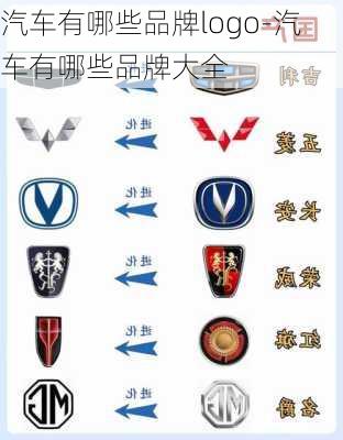 汽车有哪些品牌logo-汽车有哪些品牌大全