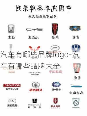 汽车有哪些品牌logo-汽车有哪些品牌大全