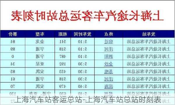 上海汽车站客运总站-上海汽车站总站时刻表