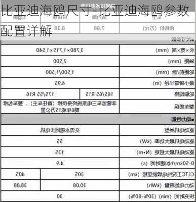 比亚迪海鸥尺寸-比亚迪海鸥参数配置详解